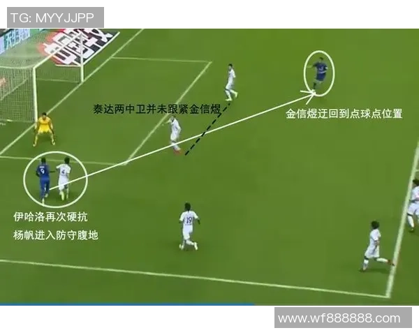 重庆足球队与上海足球队赛后复盘分析双方状态及表现的深度剖析